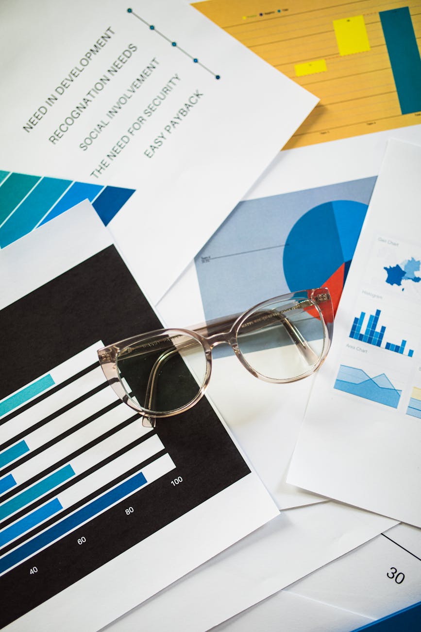 Conversion funnel analysis