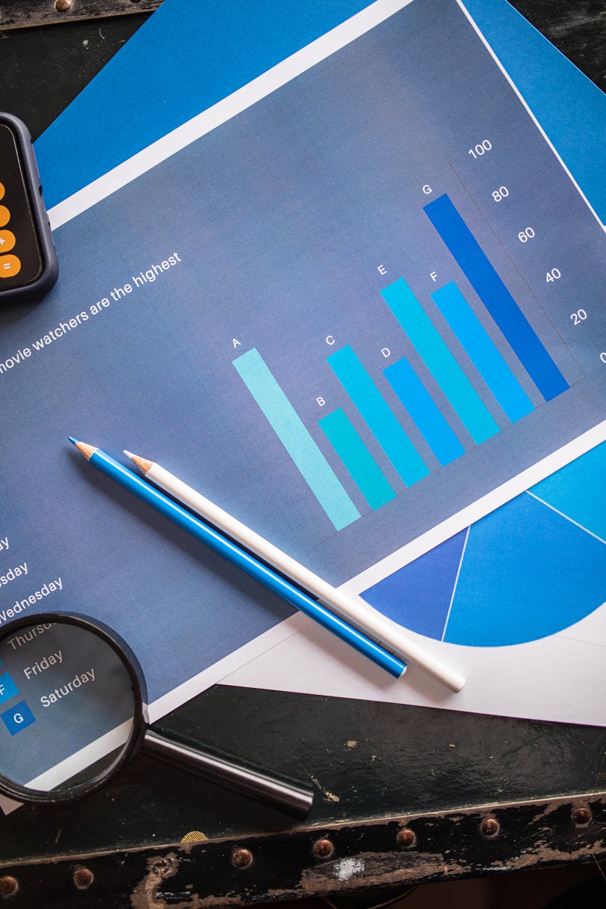 Visual analytics dashboard